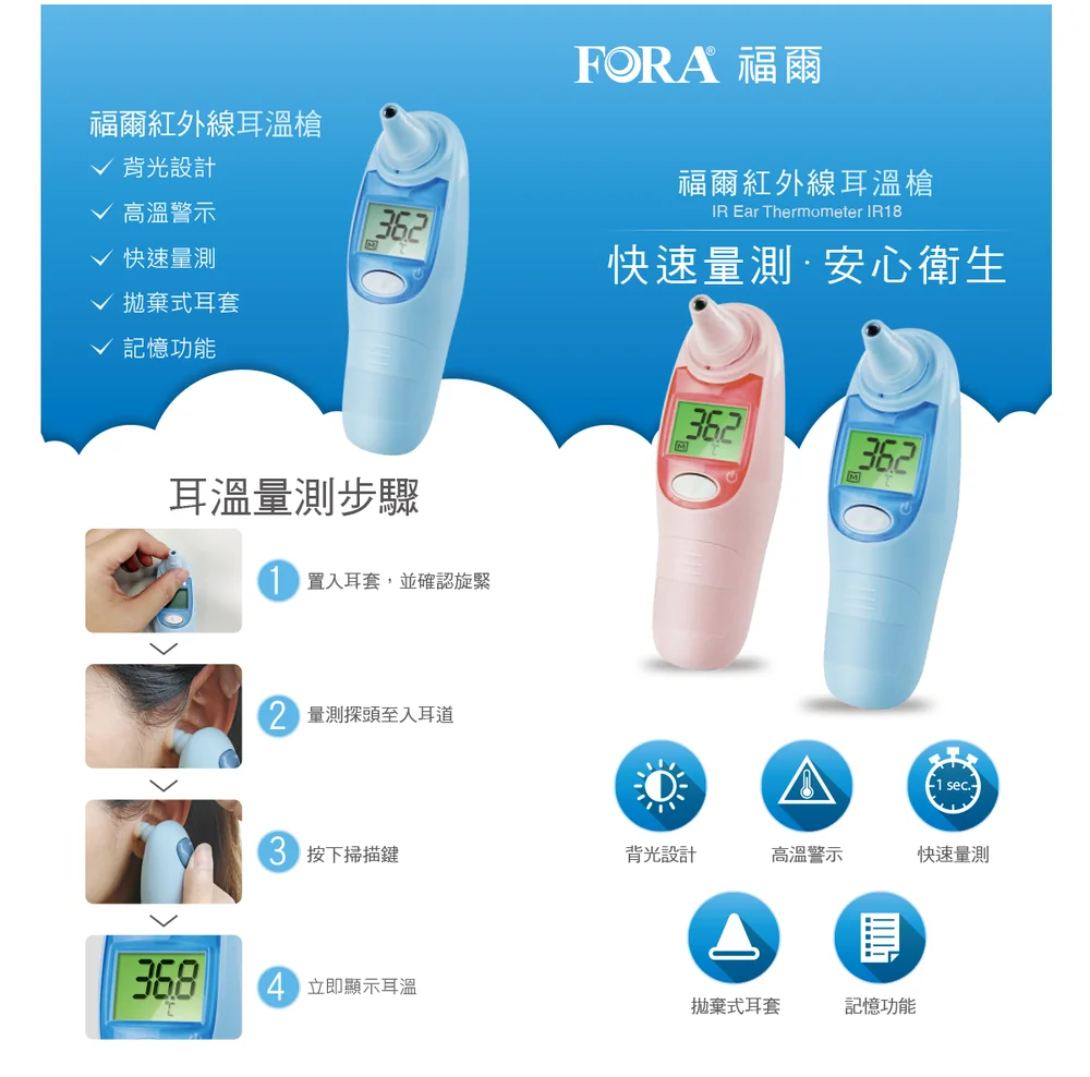 福爾紅外線耳溫槍 FORA IR18 產品說明與規格